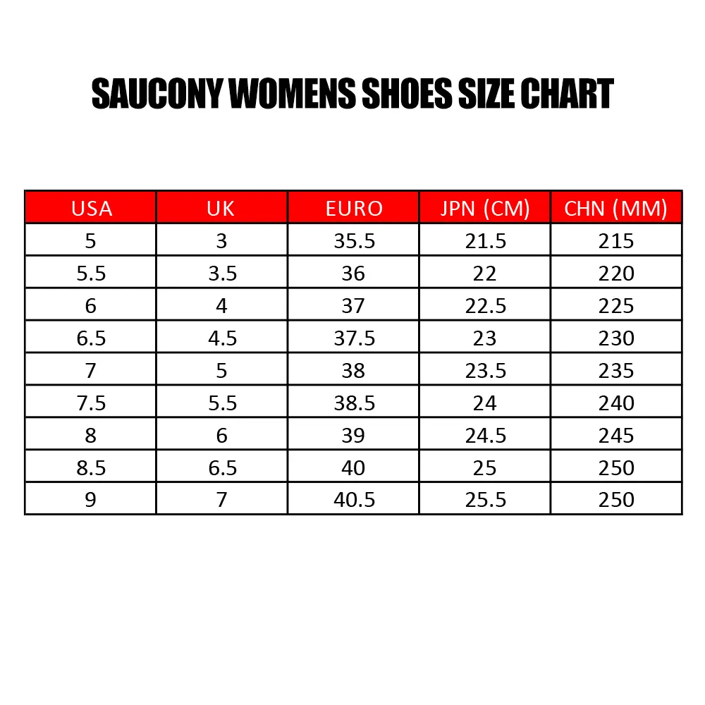 Saucony Women Kinvara 10 Shoes | PTT Outdoor