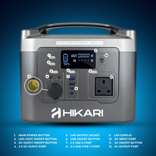 Hikari Adventurer 128000mAh Power Station, PTT Outdoor, hikari adventure portable power station front 2,