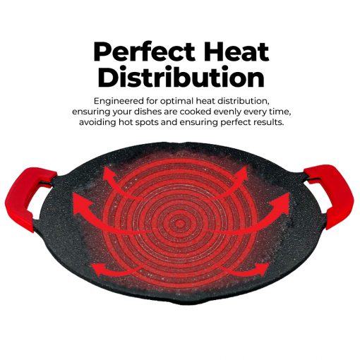 Cooking Basic Pack, PTT Outdoor, tahan grill pan heat distribution updated,