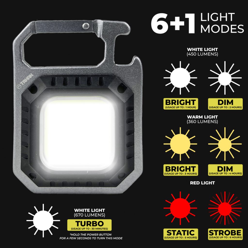 TAHAN Luminate Combo, PTT Outdoor, tahan luminate metal mini lantern mode,